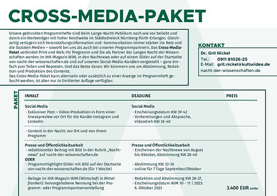 Cross-Media-Paket